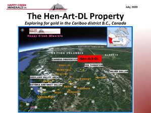 Hen-Art-DL Property Summary
